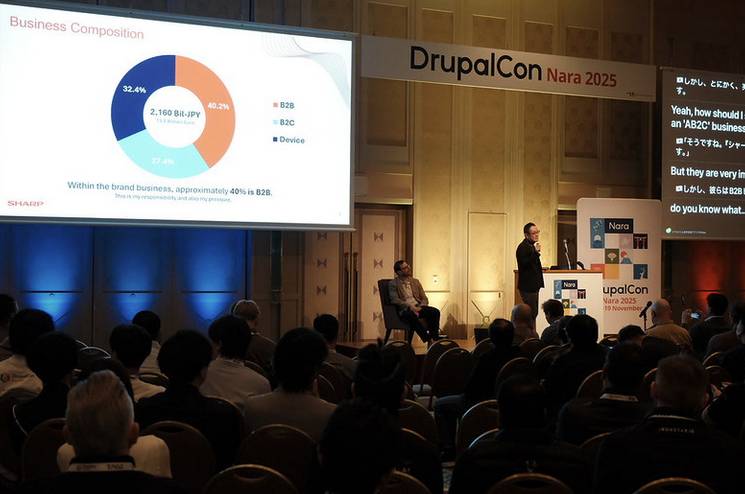 Enterprise at Scale by SHARP presentation.